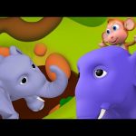 அப்புவும் சில குரங்குகளும்